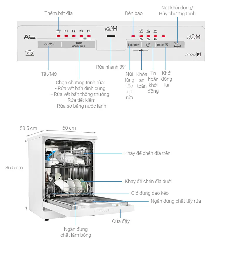 May rua bat Candy CDPN 1L390PW Buys.vn 7 01cc2fcd
