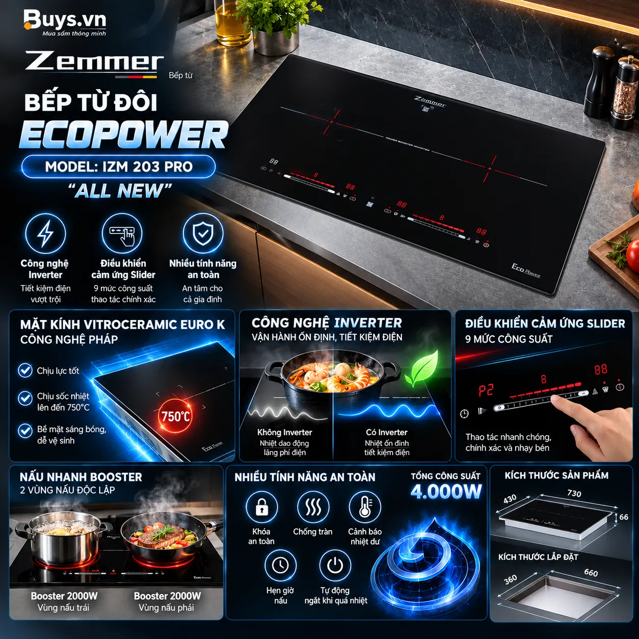 Bep tu doi Zemmer IZM 203 PRO thong so ky thuat 06ca2adf
