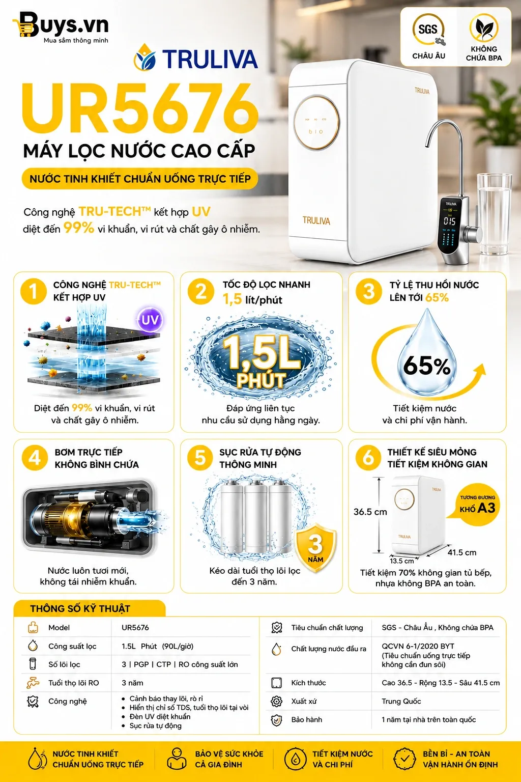 May loc nuoc Truliva UR5676 1137c34b