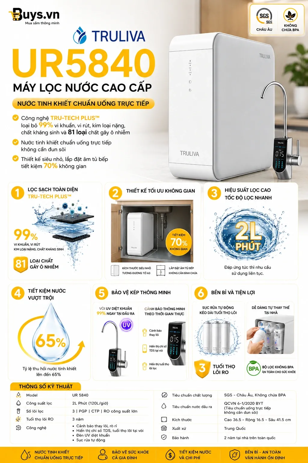 May loc nuoc Truliva UR5840 1ebb2a4e