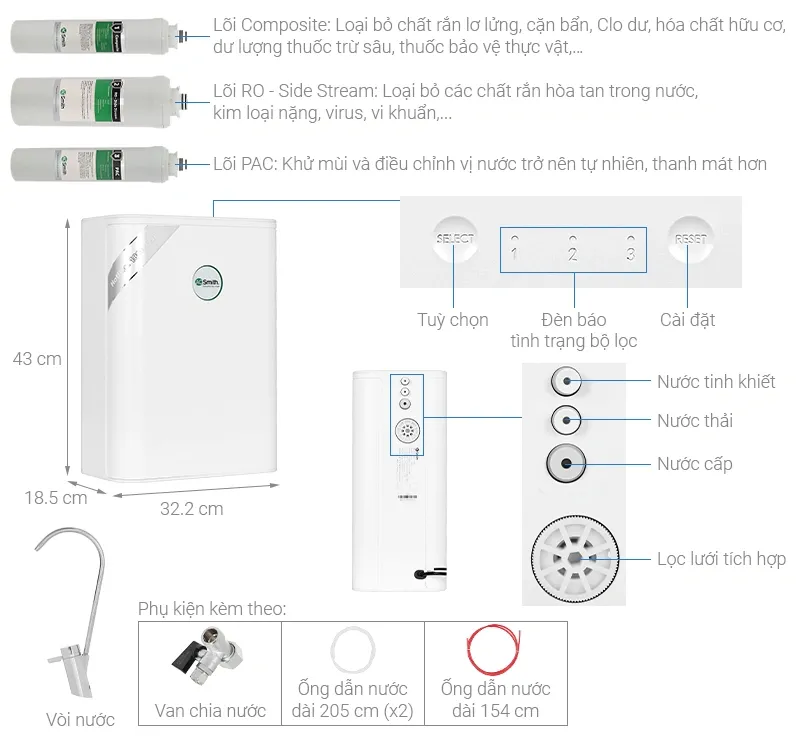May loc nuoc A.O Smith S600 28a47090