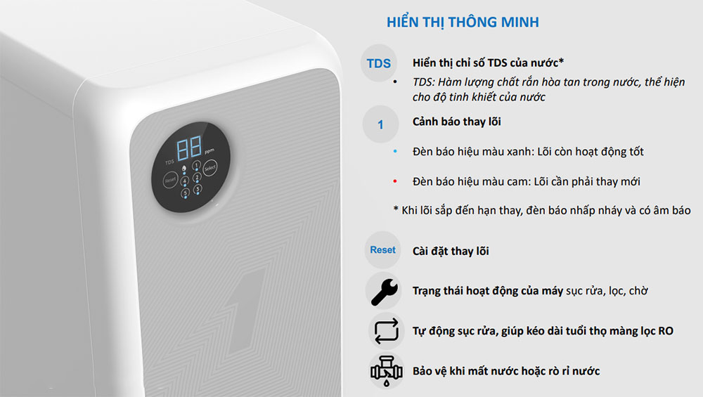 May loc nuoc Kangaroo KG 400HU 1 546cf947