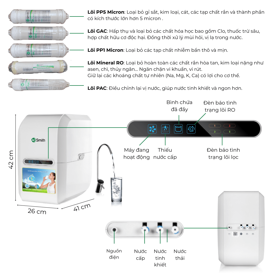 Aosmith Vita 63b7c11f