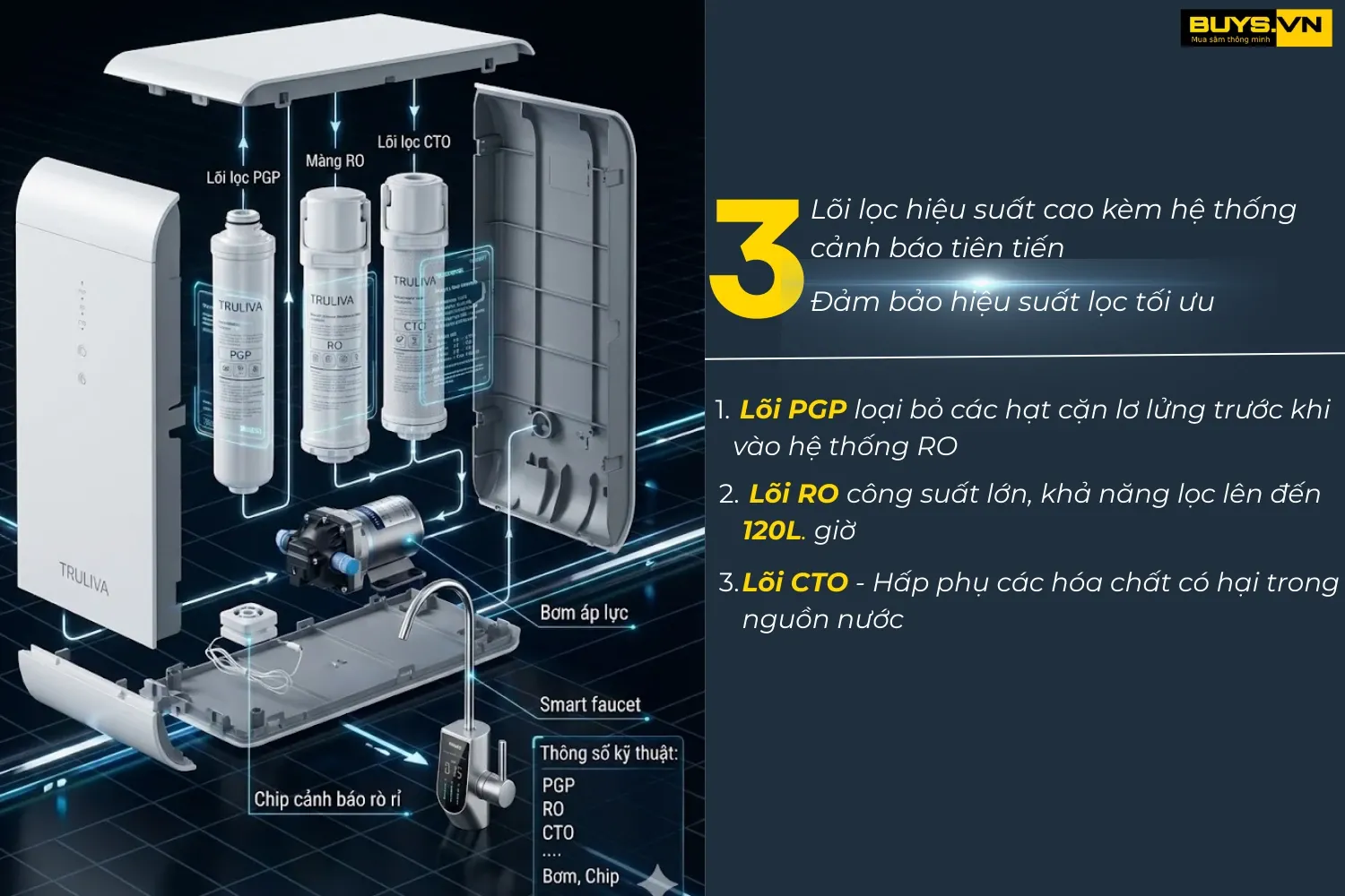 May loc nuoc dat gam Truliva UR5840 Buys.vn Mua sam thong minh 2 7f92b432
