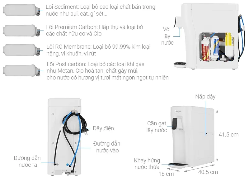 May loc nuoc dat ban Chungho CHP1290D b68a57c0