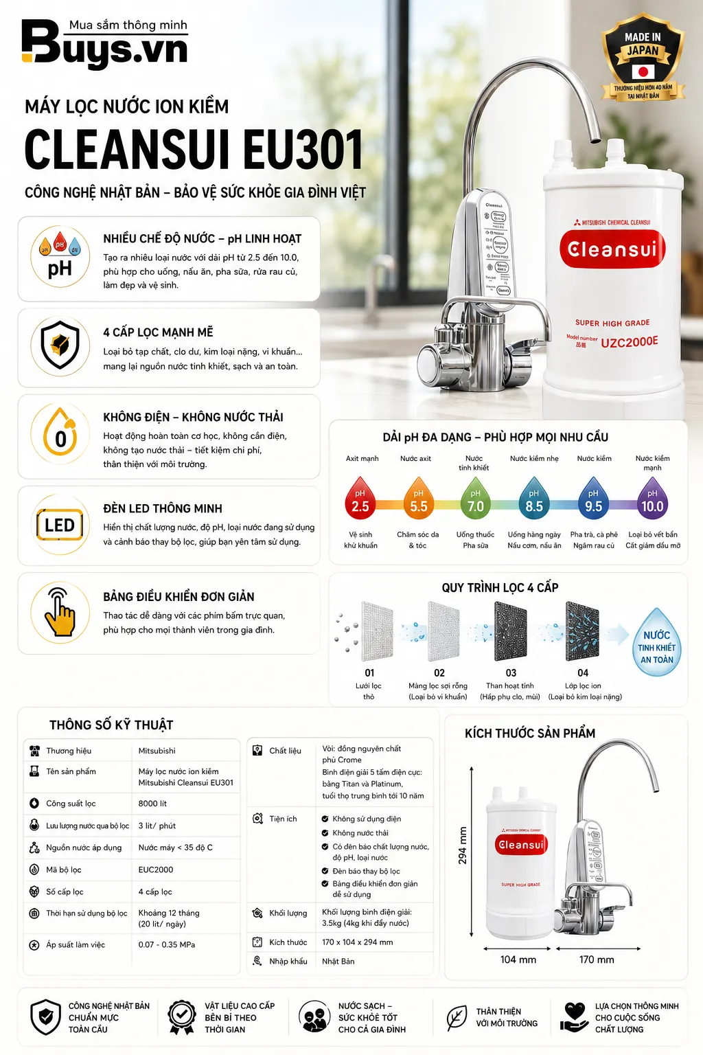may loc nuoc ion kiem Cleansui EU301 1 b61f9aeb