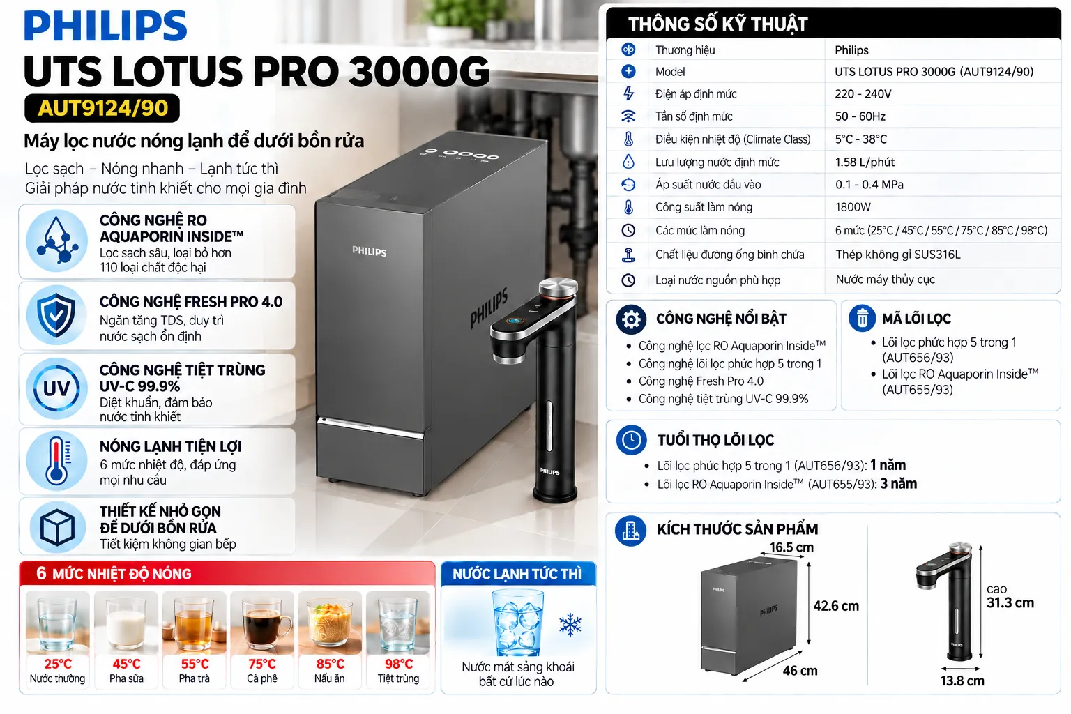 MAY LOC NUOC PHILIPS UTS LOTUS PRO 3000G AUT9124 bd3cea8b