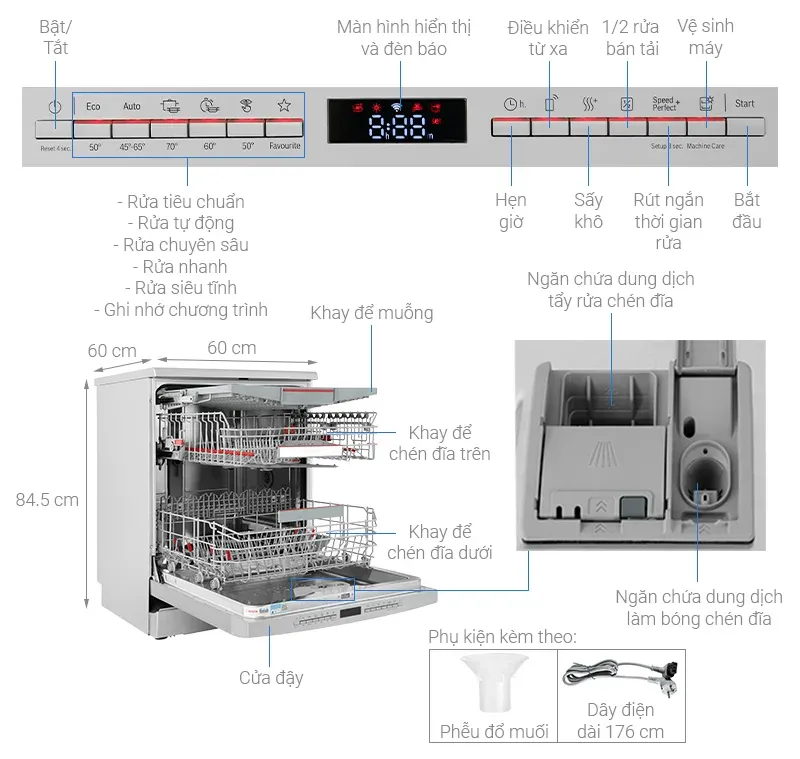 May rua bat Bosch SMS2IVW01P thong tin d422c692