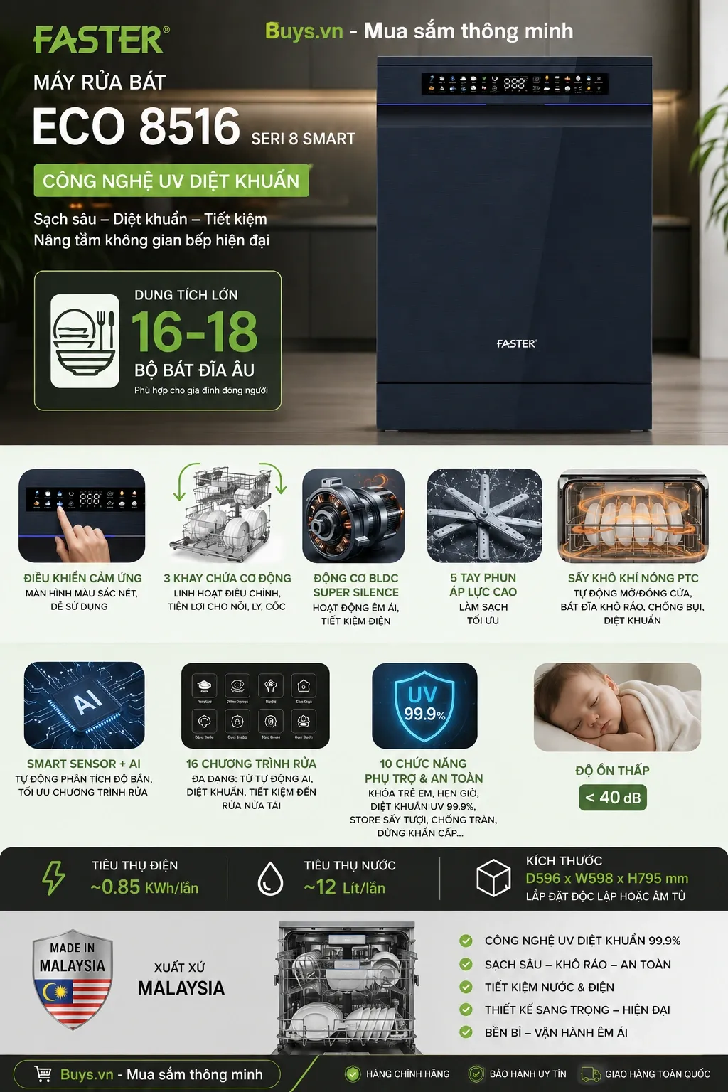 May rua bat Faster ECO 8516 SERI 8 SMART Buys.vn 7 f4fd1822