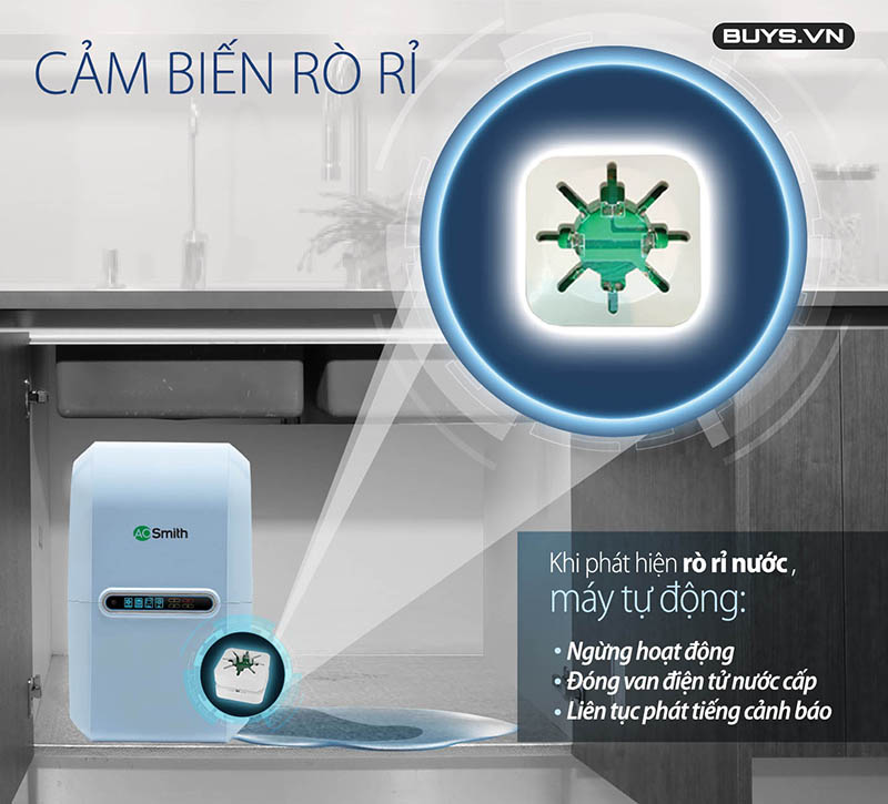 Máy lọc nước A.O Smith A2- Buys.vn Mua sắm thông minh0