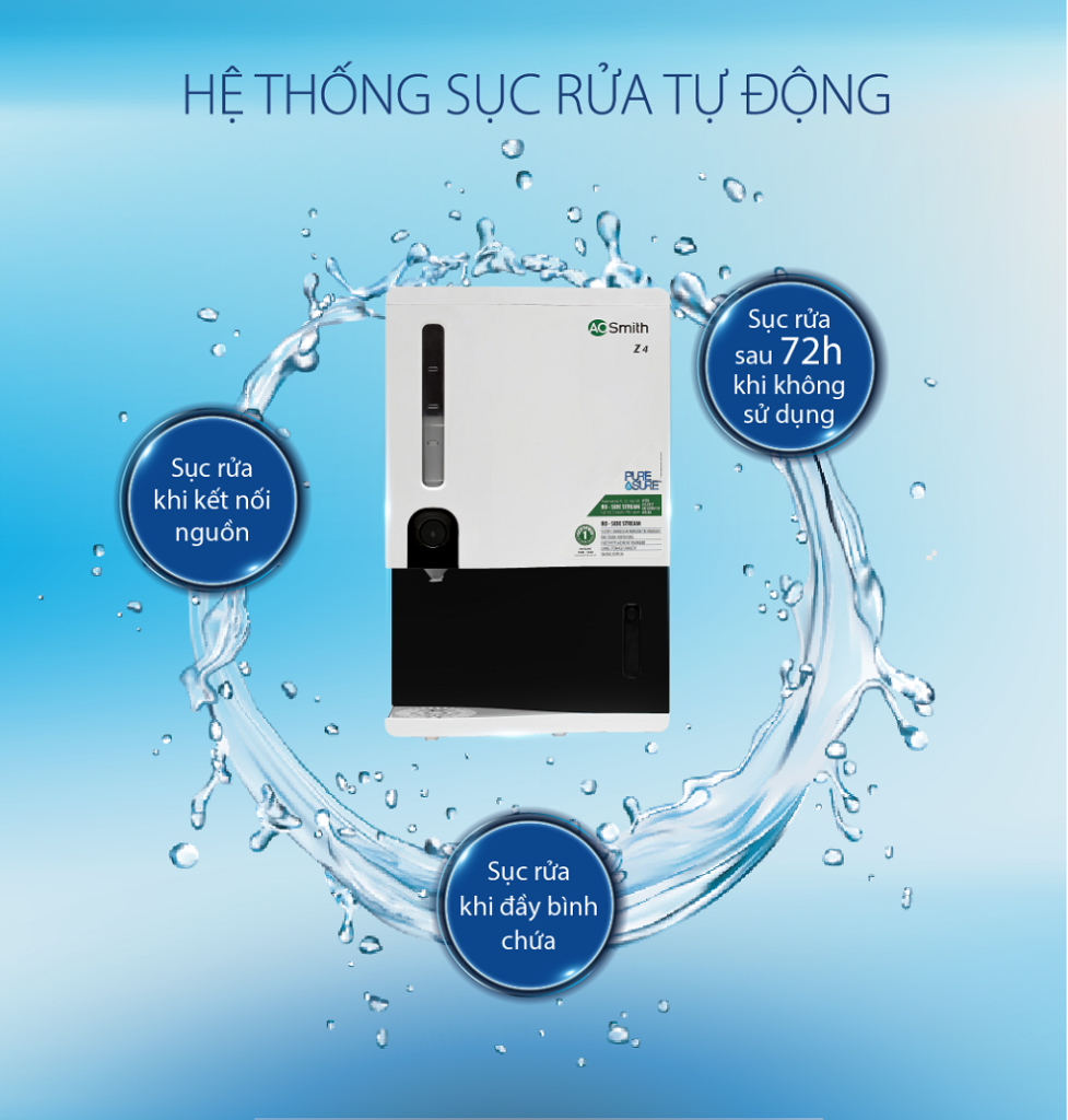 Máy lọc nước A.O. Smith Z4 