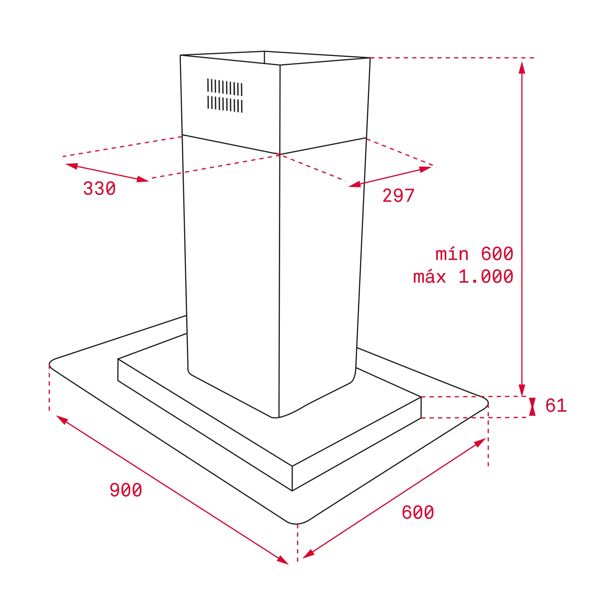 kich thuoc may hut mui dao teka dg 3 isla 980