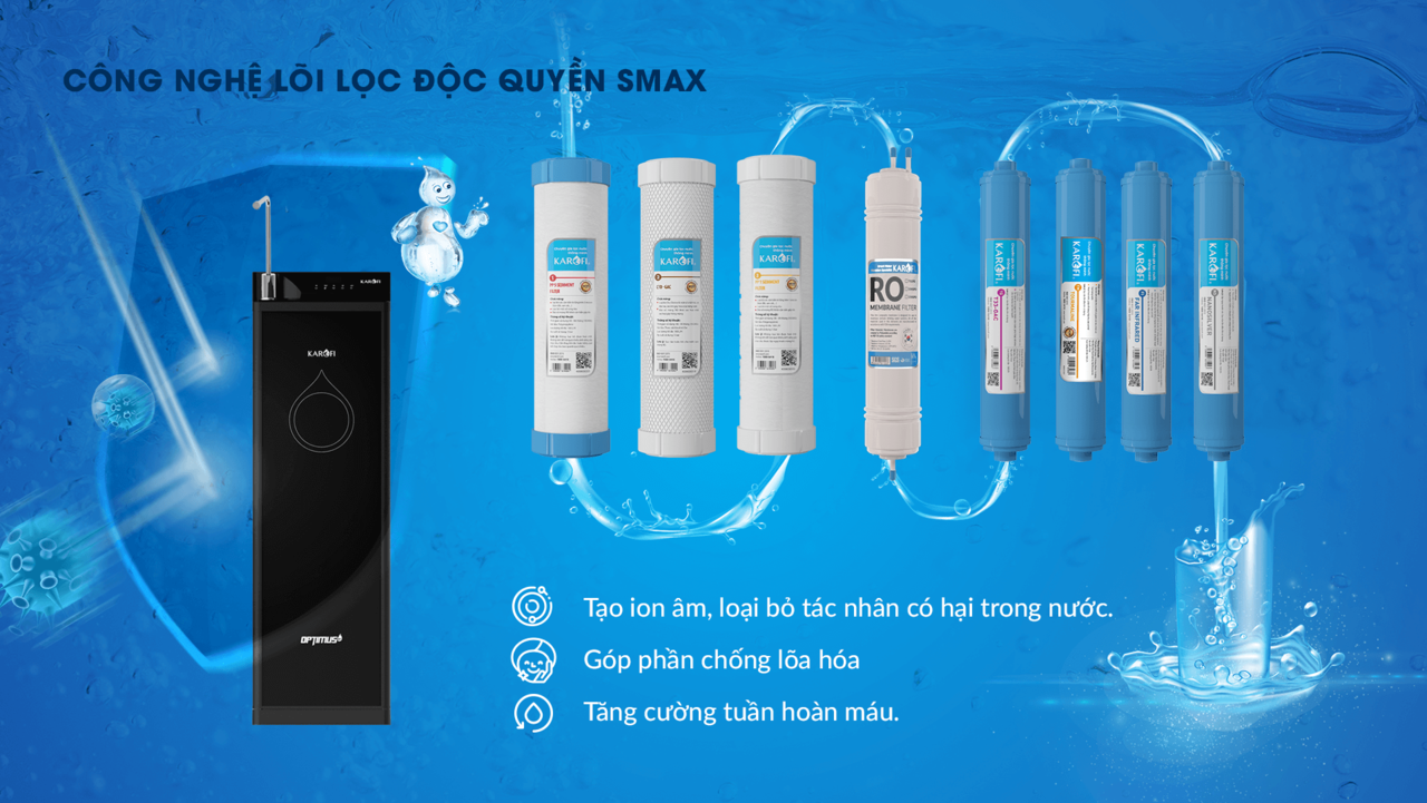 MAY LOC NUOC OPTIMUS HOT O H238 6