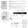 Aosmith Vita Plus