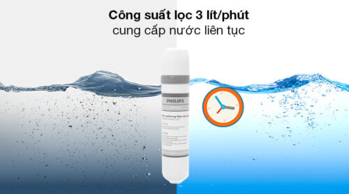 Bo tien loc lam mem nuoc RO Philips AWP1808 4