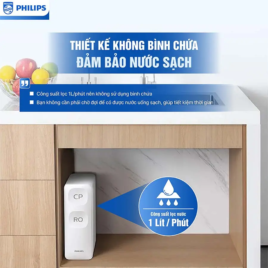 Máy lọc nước Philips AUT2015 (1)