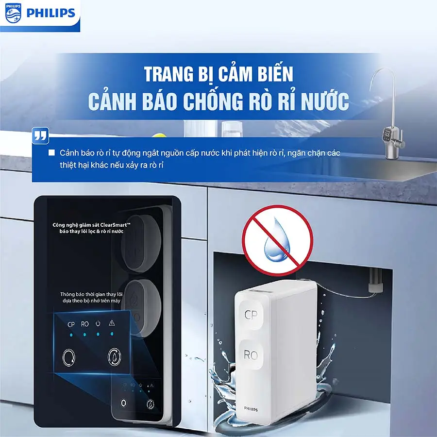 Máy lọc nước Philips AUT2015 (1)