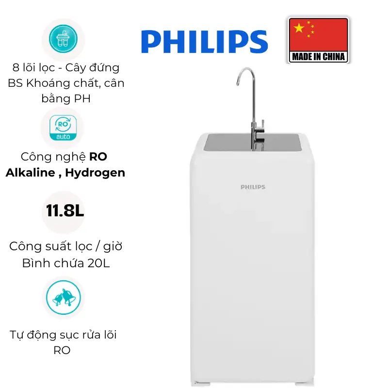 Máy lọc nước RO Alkaline Philips ADD8960 - ảnh đại diện Buys.vn