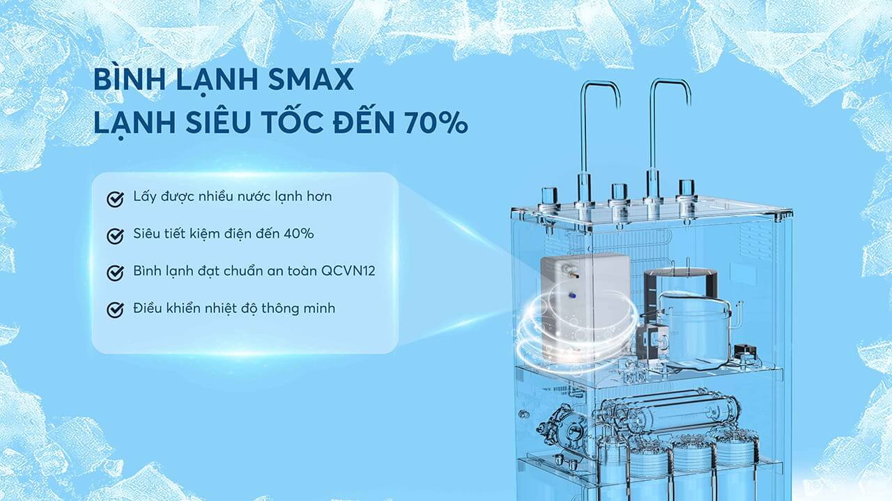 May loc nuoc nong lanh Karofi KAD I55 3