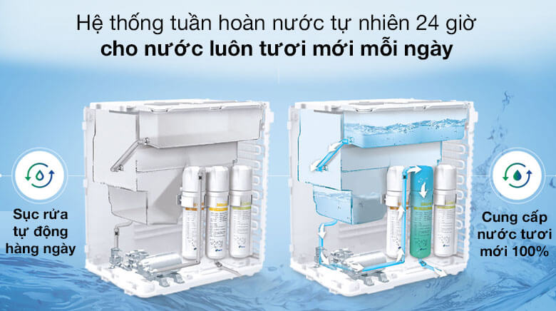 May loc nuoc ChungHo GWP 60C9560M 4