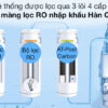 May loc nuoc ChungHo GWP 60C9560M 5