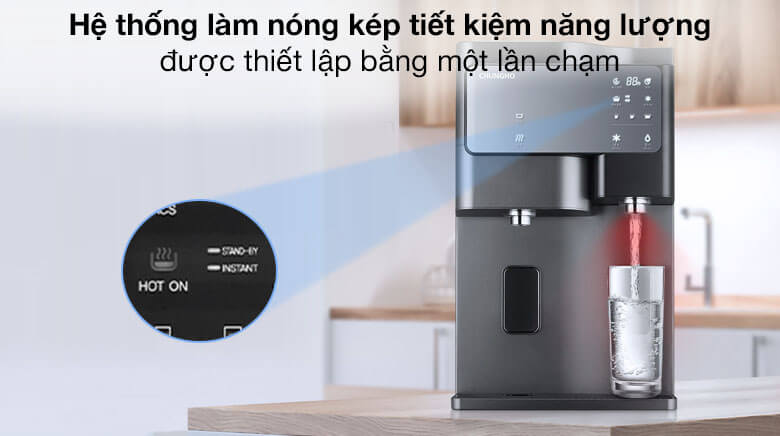 May loc nuoc ChungHo GWP 60C9560M 6