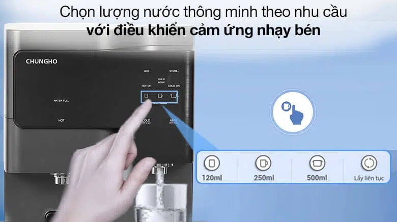 May loc nuoc ChungHo GWP 60C9560M 9