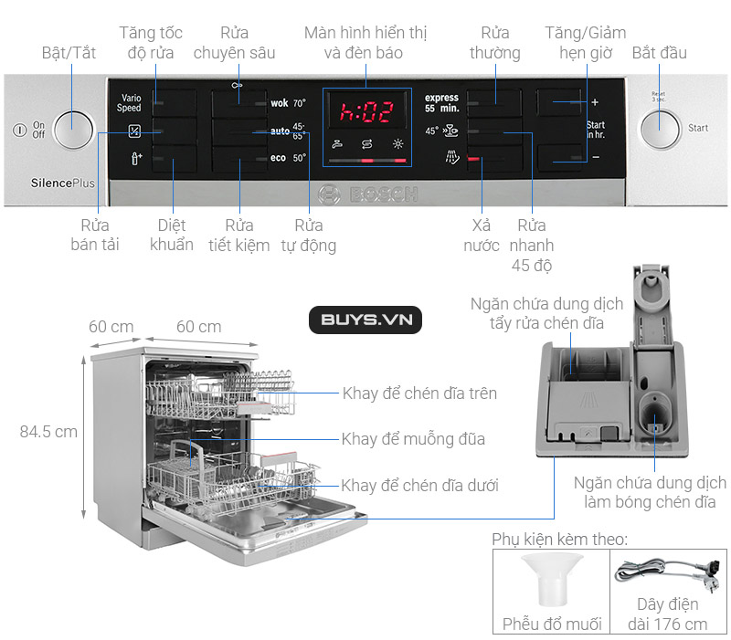 Máy rửa bát Bosch SMS46GI01P- Buys.vn Mua sắm thông minh (6)