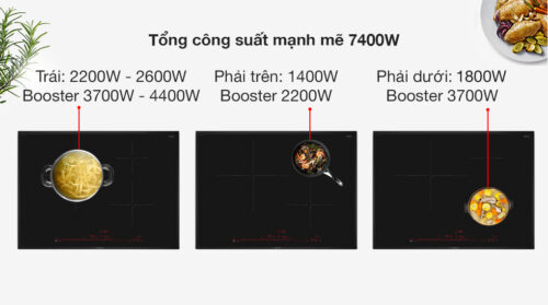 Bếp từ Bosch PID775DC1E