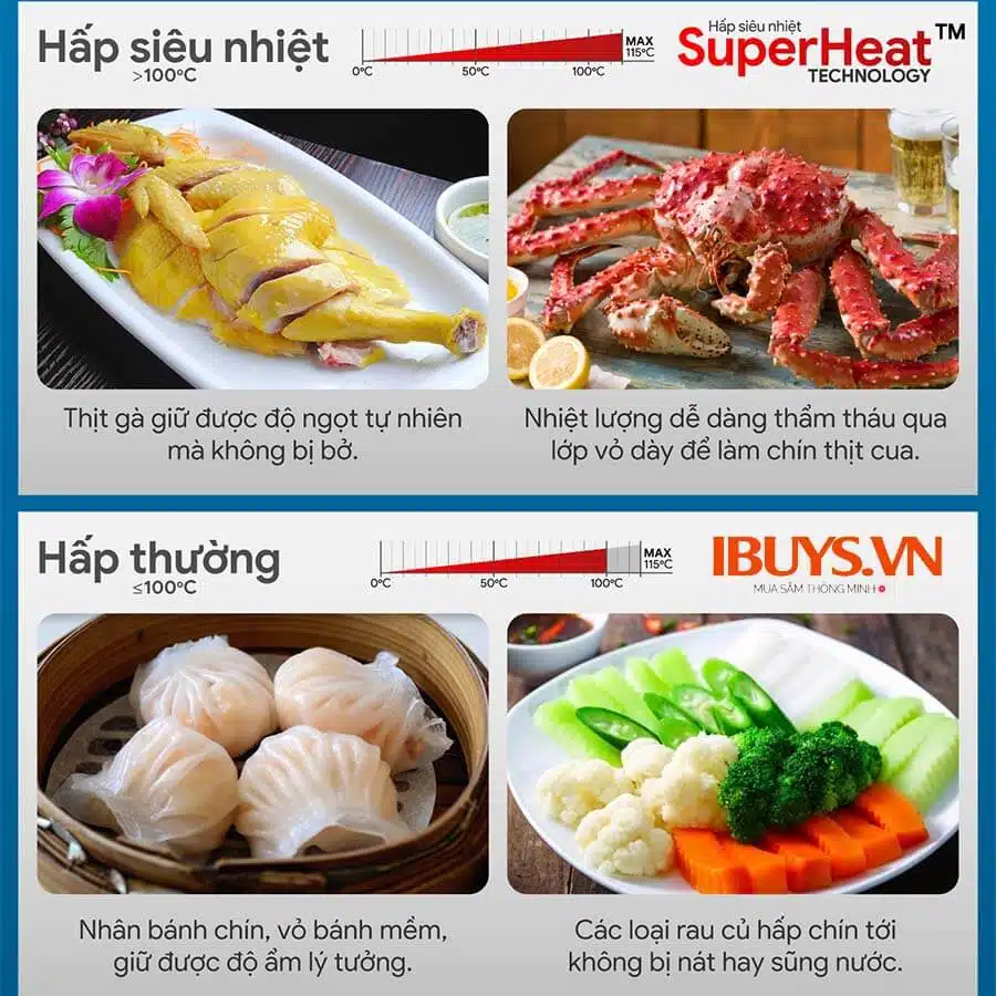 Hai chế độ hấp linh hoạt