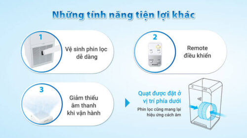 Tích hợp các tính năng tiện lợi khác