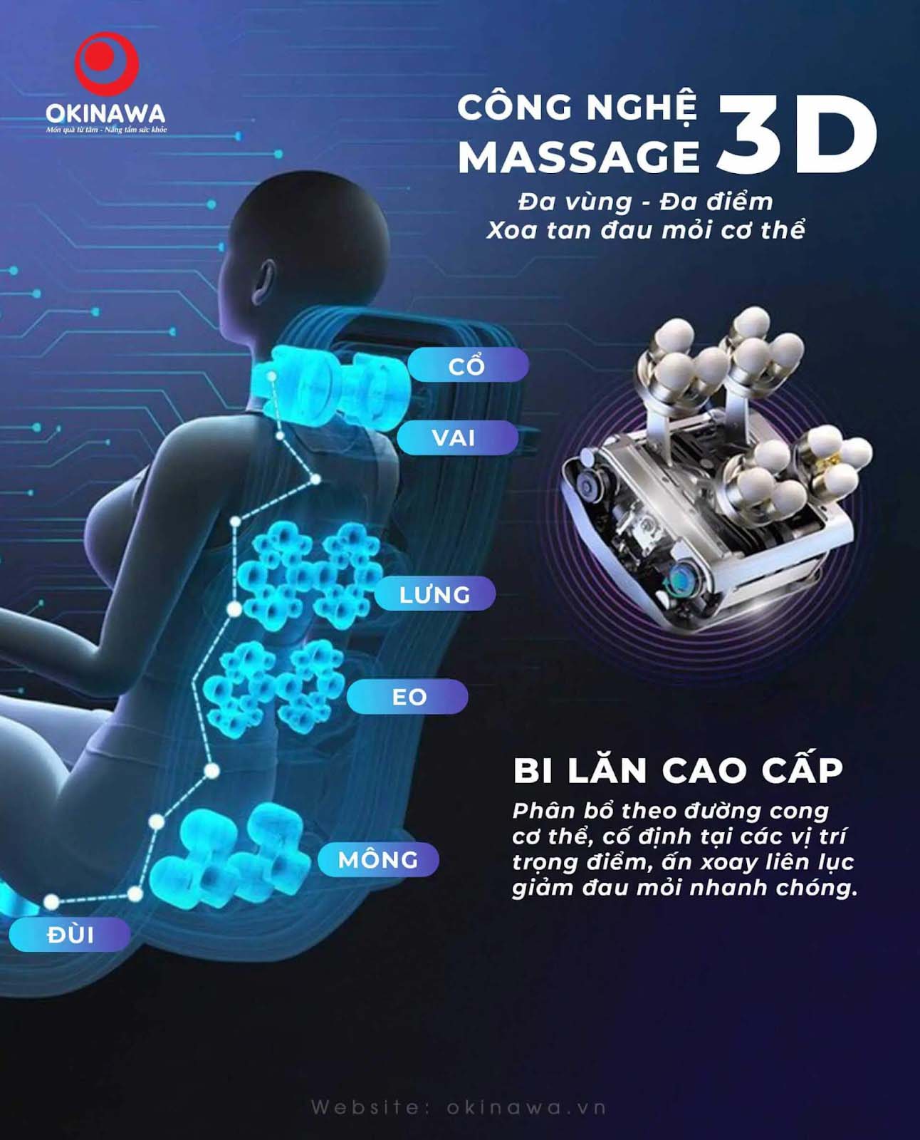 Ghế massage Okinawa OS-210