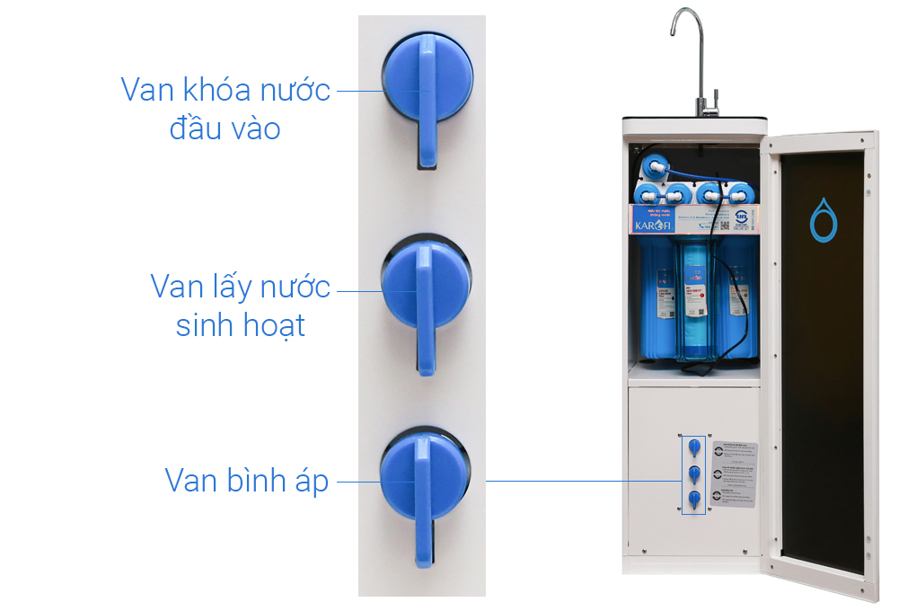 Máy lọc nước RO Hydrogen các loại van