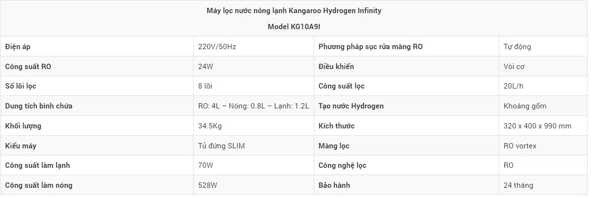 May loc nuoc Kangaroo Hydrogen Infinity nong lanh KG10A9I DIEN MAY IBUYS 1