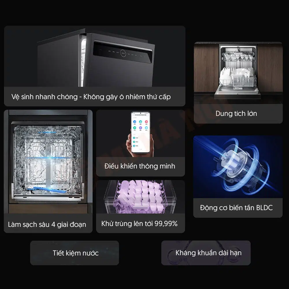 Máy rửa bát Xiaomi Mijia S1