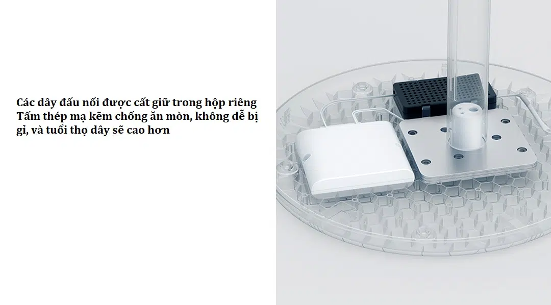 Quạt điện thông minh Xiaomi SmartMi Fan 2S 