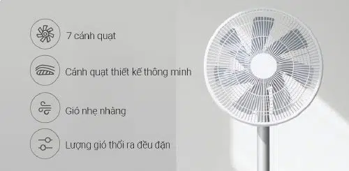 Quạt điện thông minh Xiaomi SmartMi Fan 2S
