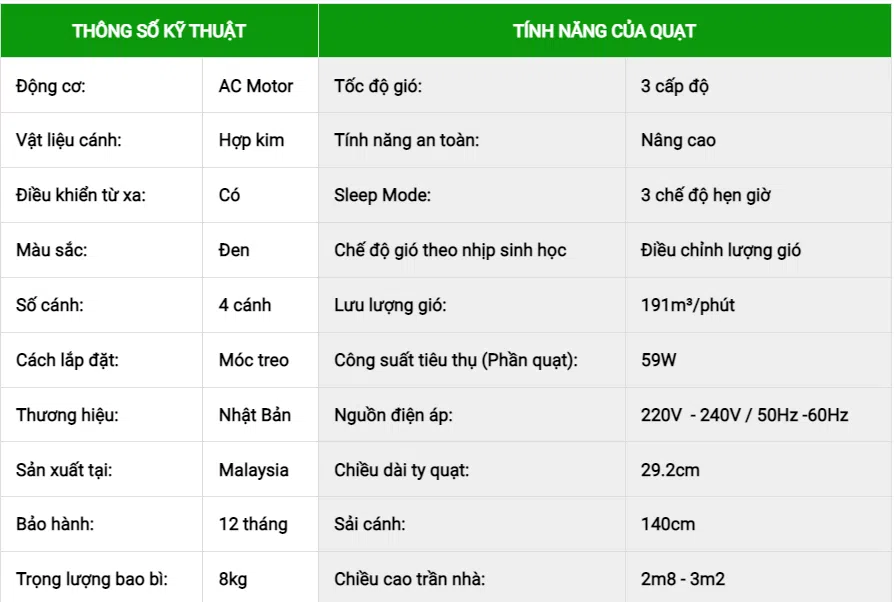 QUẠT TRẦN PANASONIC F-56XPG 8 Quat tran PANASONIC f56xpg 4 CANH DIEN MAY IBUYS 1