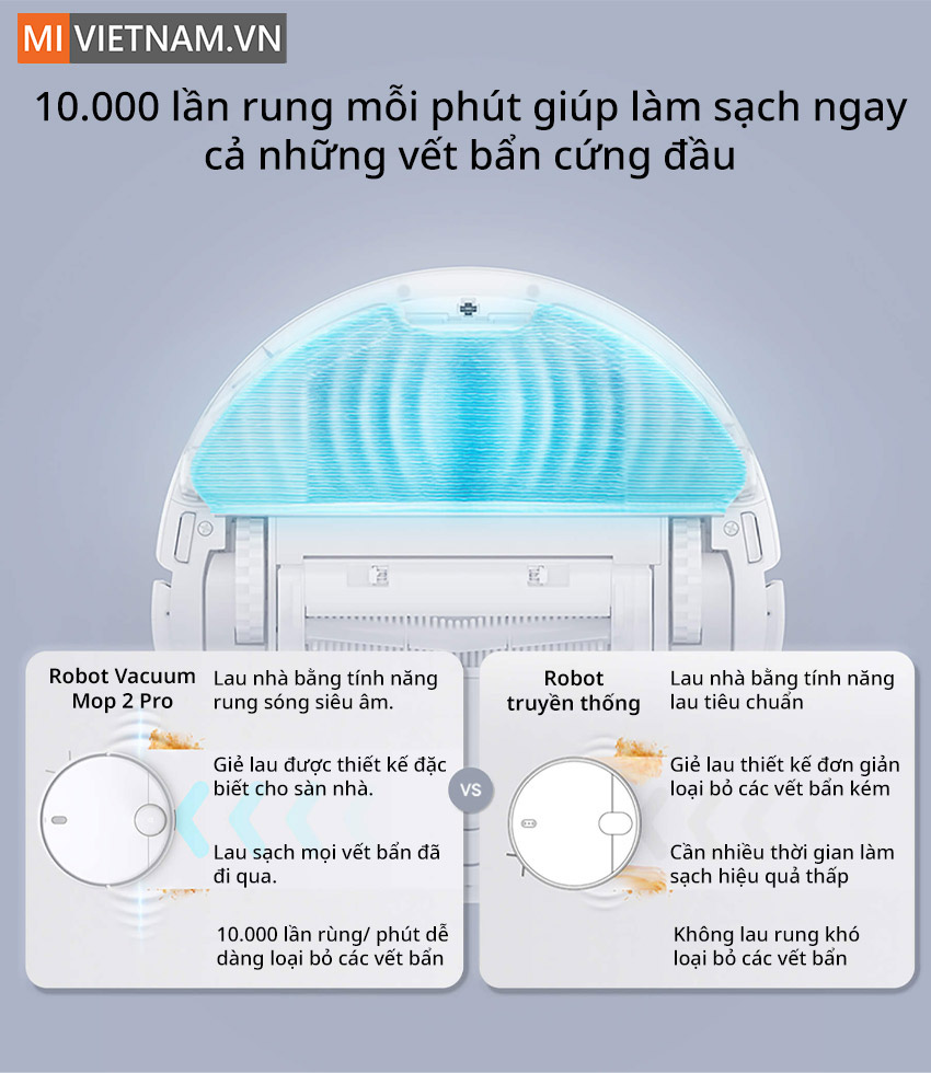 Chế độ lau rung cải tiến
