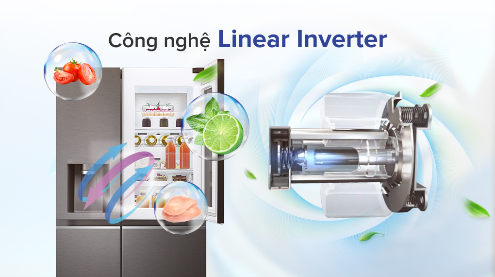 Tủ lạnh SBS LG Inverter 635 lít GR-X257MC - Công nghệ Liner Inverter