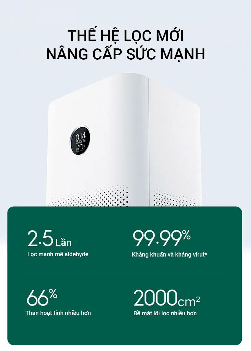 May Loc Khong Khi Xiaomi Mi Air Purifier 4 DIEN MAY IBUYS 6