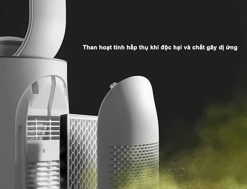 Quạt không cánh Xiaomi Milux A4 
