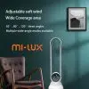 Quat tich dien Xiaomi Mi Lux A4 Pro 2
