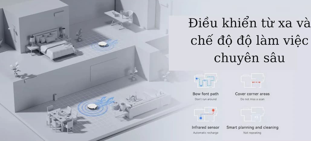 Robot hut bui lau nha Xiaomi Lydsto G2 3 2