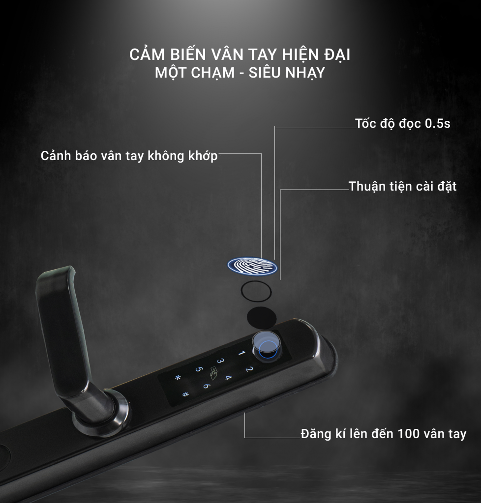 Khoá vân tay CHEFS EH-A11RBT-ĐIỆN MÁY IBUYS