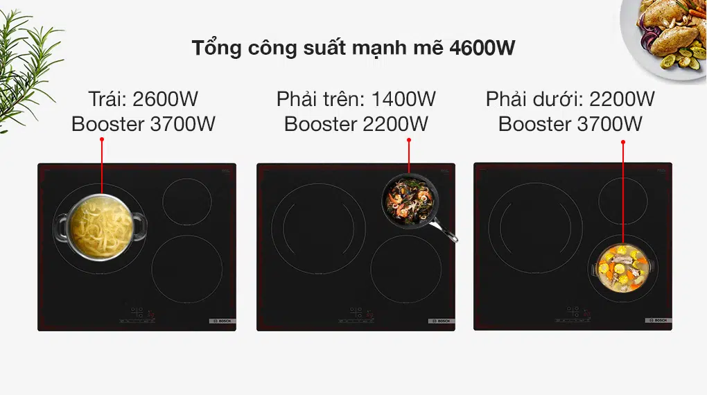 Bep tu Bosch PUJ61RBB5E DIEN MAY BUYS 22