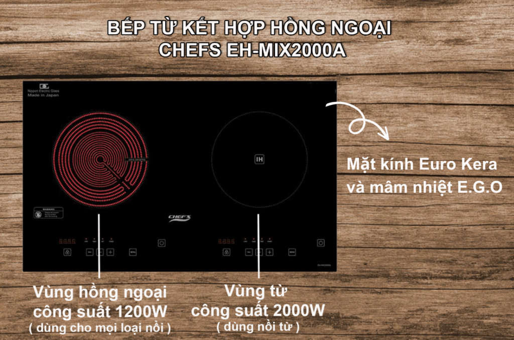 Bếp từ kết hợp hồng ngoại Chefs EH-MIX2000A
