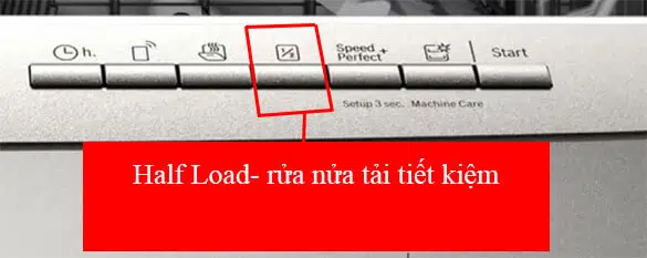 Máy rửa bát Bosch SMS6ECI07E