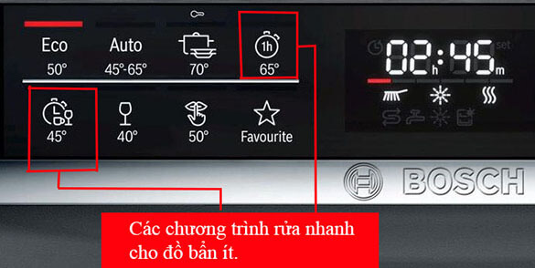Máy rửa bát Bosch SMI6ECS93E