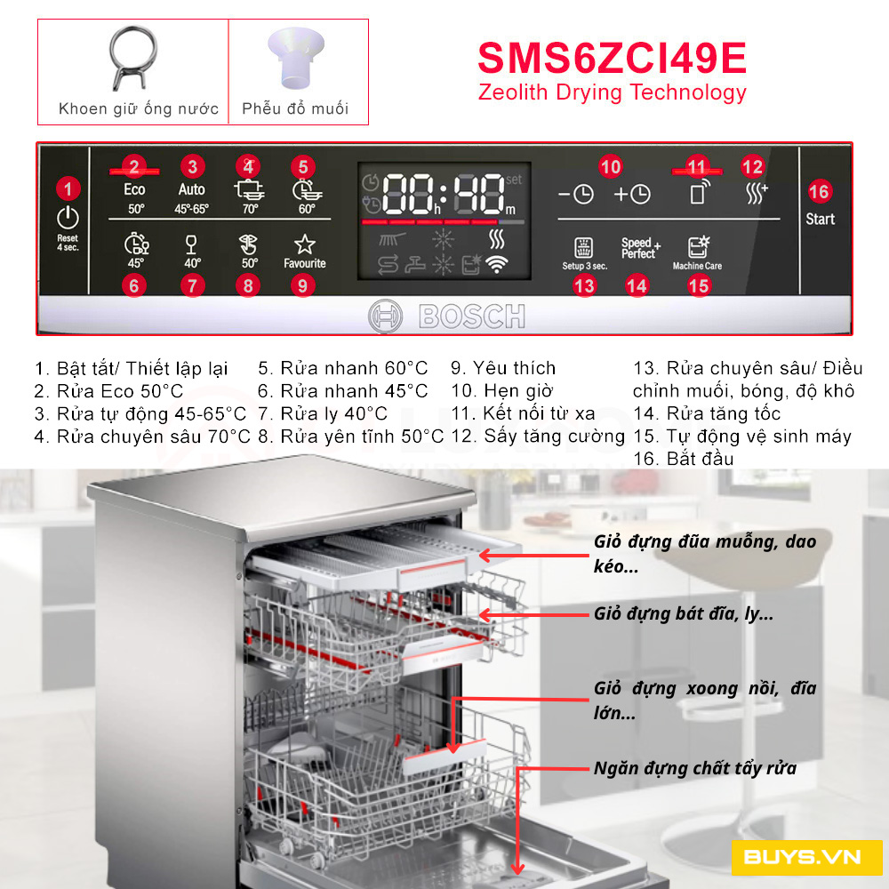 Máy rửa bát Bosch SMS6ZCI49E- Điện máy BUYS